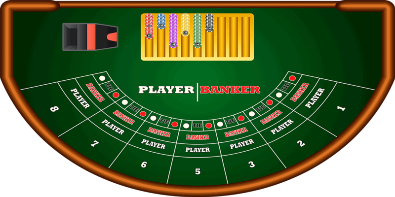 Luật chơi Baccarat vô cùng đơn giản, dễ hiểu